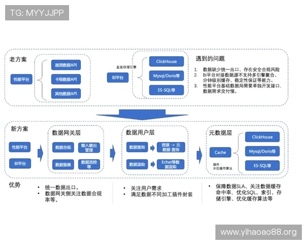壹号平台开户：平台优势与特色功能全面解析