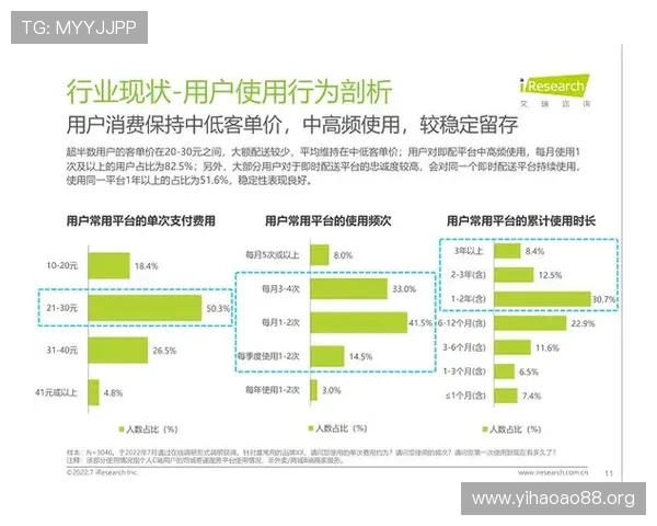 壹号网站官网用户评价与成功案例，展示平台的真实实力与用户满意度
