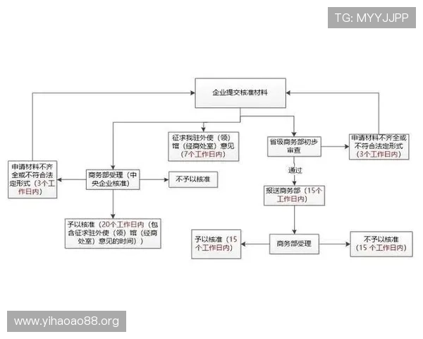 壹号娱乐PG官方下载流程详解,解决玩家在下载过程中遇到的常见问题