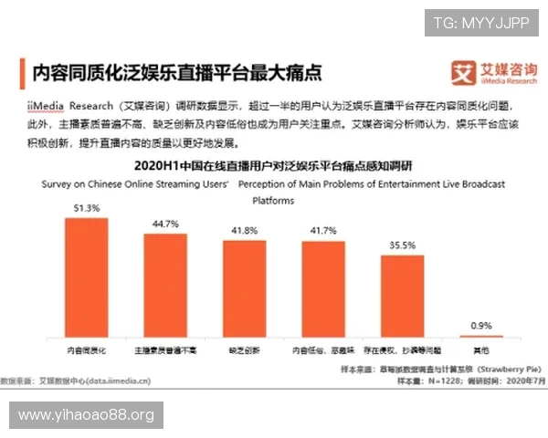 壹号娱乐的运营模式和盈利方式有哪些，用户可以通过平台获得哪些独特的娱乐资源和服务